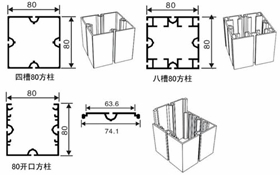 方柱系列